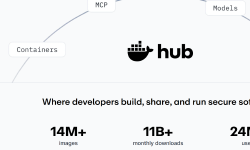 Featured image of post Docker