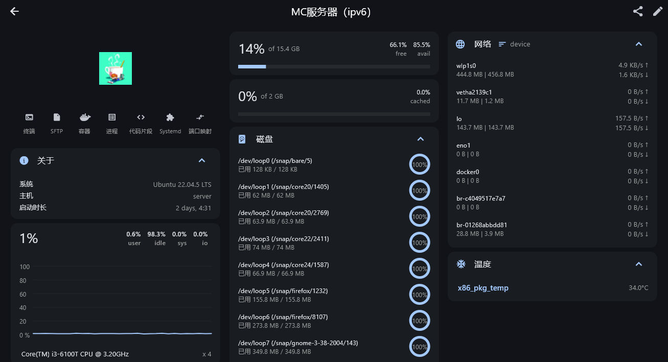 Serverbox的监测界面